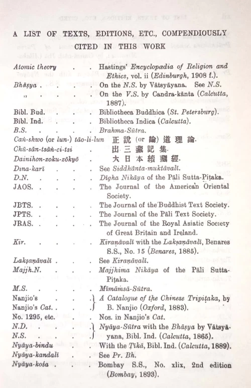 Vaisheshika Philosophy